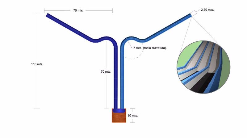 DiseÃ±os Pistas de Hielo Very N'Ice Alquiler y Venta