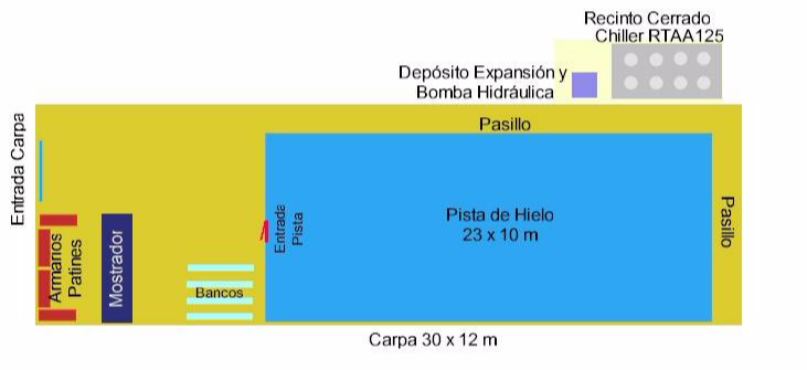 DiseÃ±os Very N'Ice