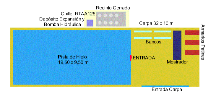 DiseÃ±os Very N'Ice