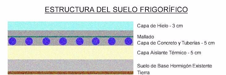 DiseÃ±os Pistas de Hielo Very N'Ice Alquiler y Venta